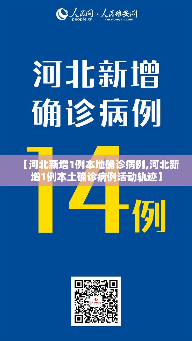 【河北新增1例本地确诊病例,河北新增1例本土确诊病例活动轨迹】 【河北新增1例本地确诊病例,河北新增1例本土确诊病例活动轨迹】