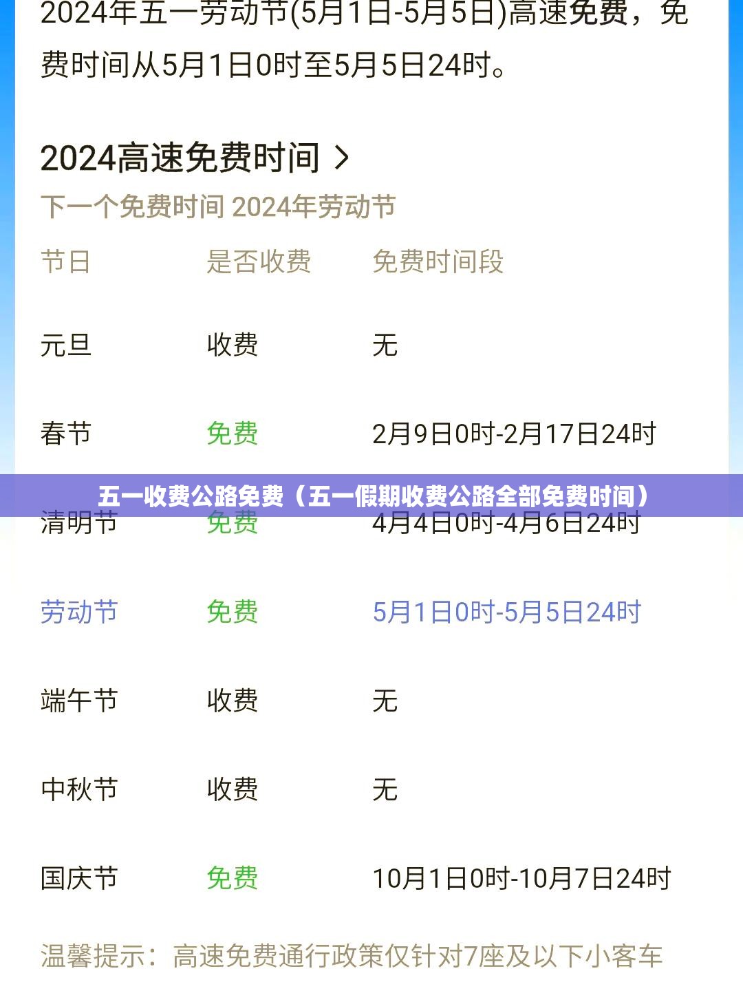 五一收费公路免费(五一假期收费公路全部免费时间) 五一收费公路免费(五一假期收费公路全部免费时间)