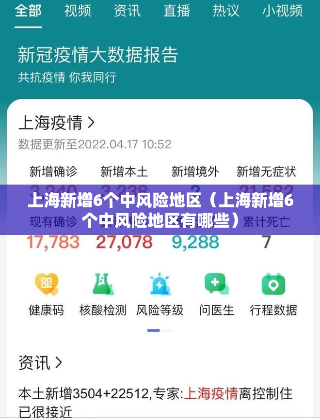 上海新增6个中风险地区（上海新增6个中风险地区有哪些）