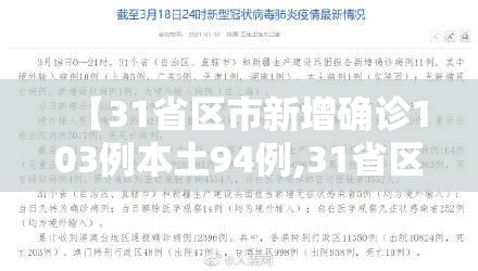 【31省区市新增确诊103例本土94例,31省区市新增确诊144例 本土126例】 【31省区市新增确诊103例本土94例,31省区市新增确诊144例 本土126例】