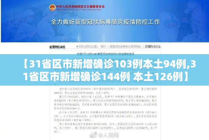【31省区市新增确诊103例本土94例,31省区市新增确诊144例 本土126例】 【31省区市新增确诊103例本土94例,31省区市新增确诊144例 本土126例】