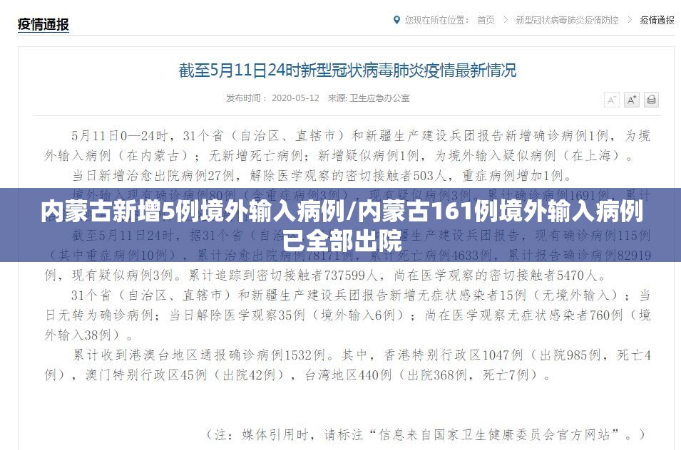 内蒙古新增5例境外输入病例/内蒙古161例境外输入病例已全部出院