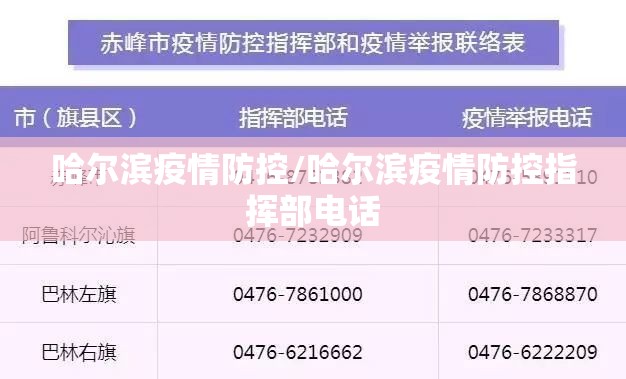 哈尔滨疫情防控/哈尔滨疫情防控指挥部电话 哈尔滨疫情防控/哈尔滨疫情防控指挥部电话