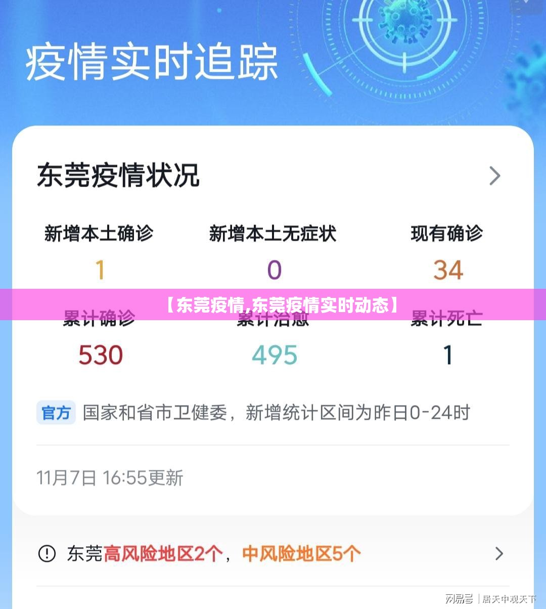 【东莞疫情,东莞疫情实时动态】 【东莞疫情,东莞疫情实时动态】