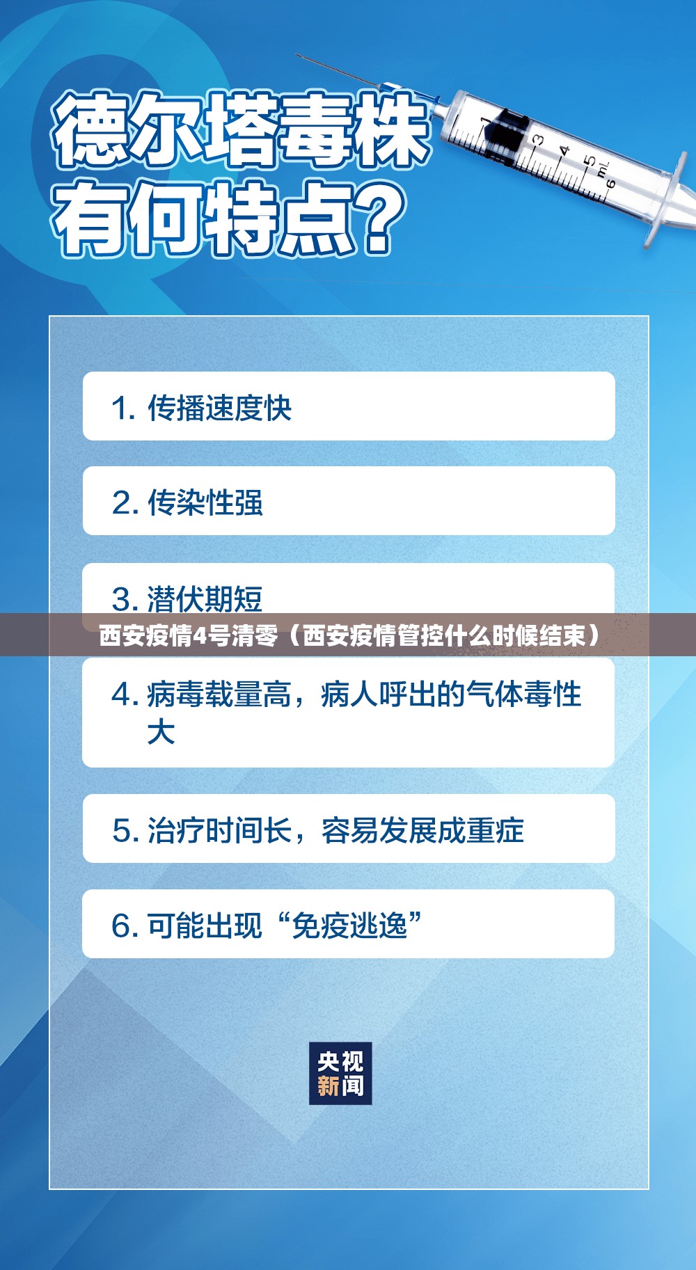 西安疫情4号清零(西安疫情管控什么时候结束) 西安疫情4号清零(西安疫情管控什么时候结束)