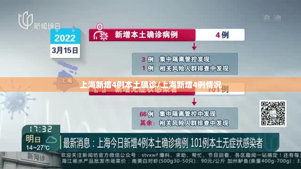 上海新增4例本土确诊/上海新增4例情况 上海新增4例本土确诊/上海新增4例情况