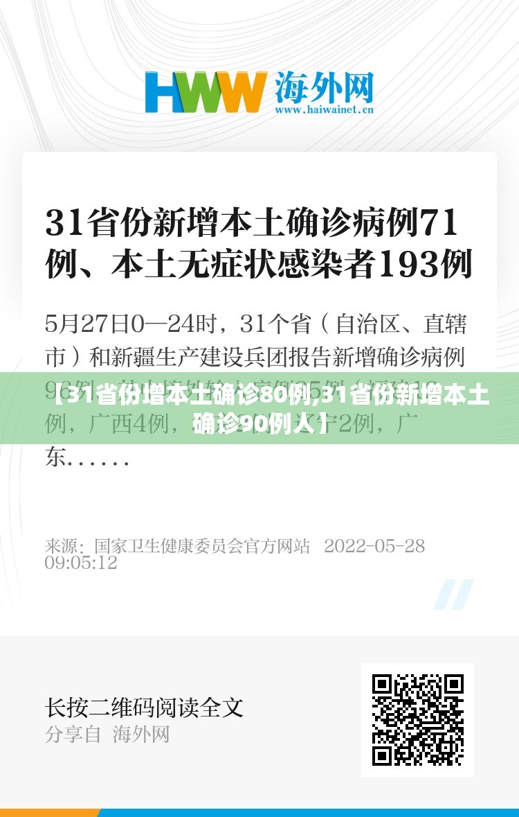 【31省份增本土确诊80例,31省份新增本土确诊90例人】 【31省份增本土确诊80例,31省份新增本土确诊90例人】