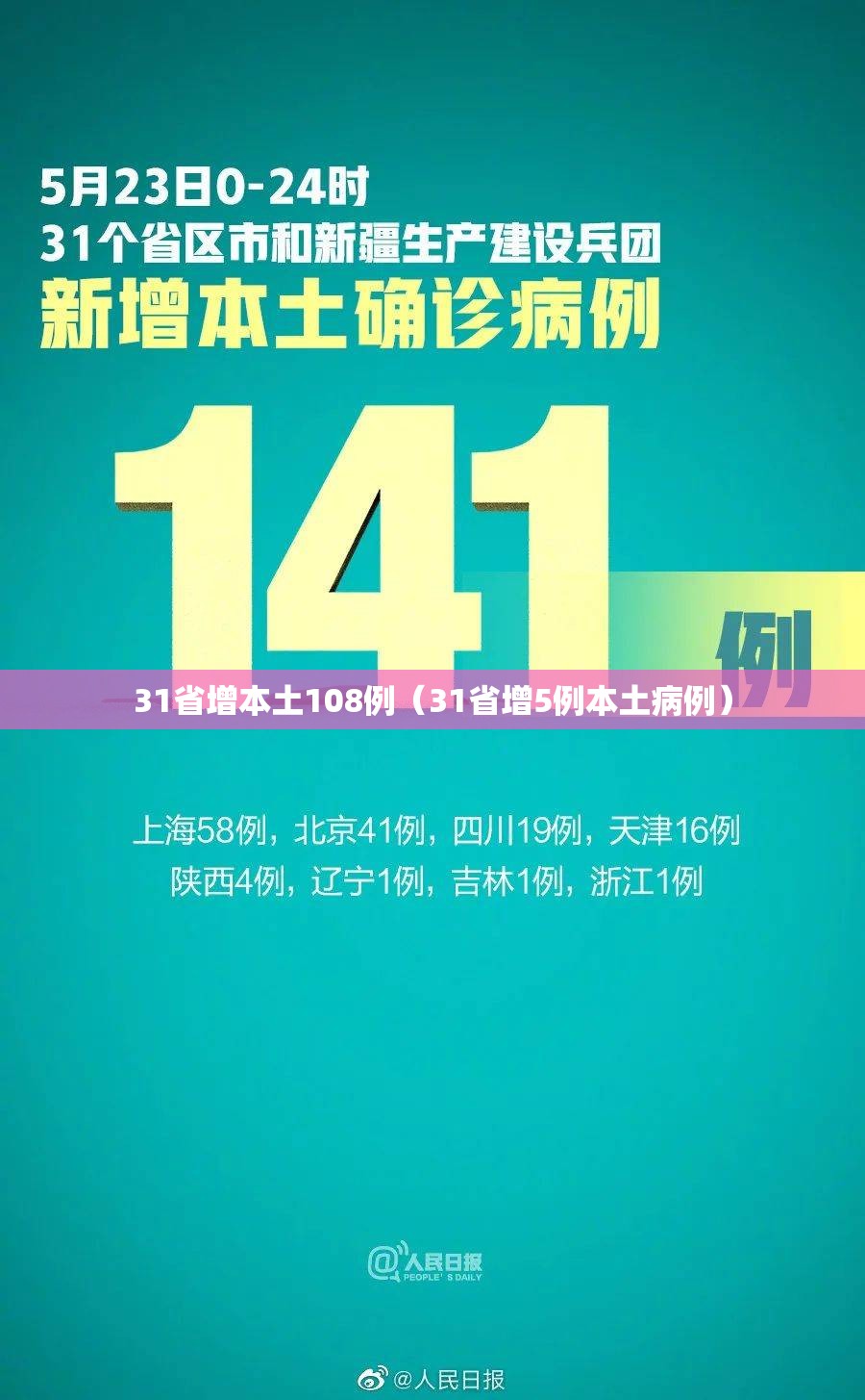 31省增本土108例（31省增5例本土病例）