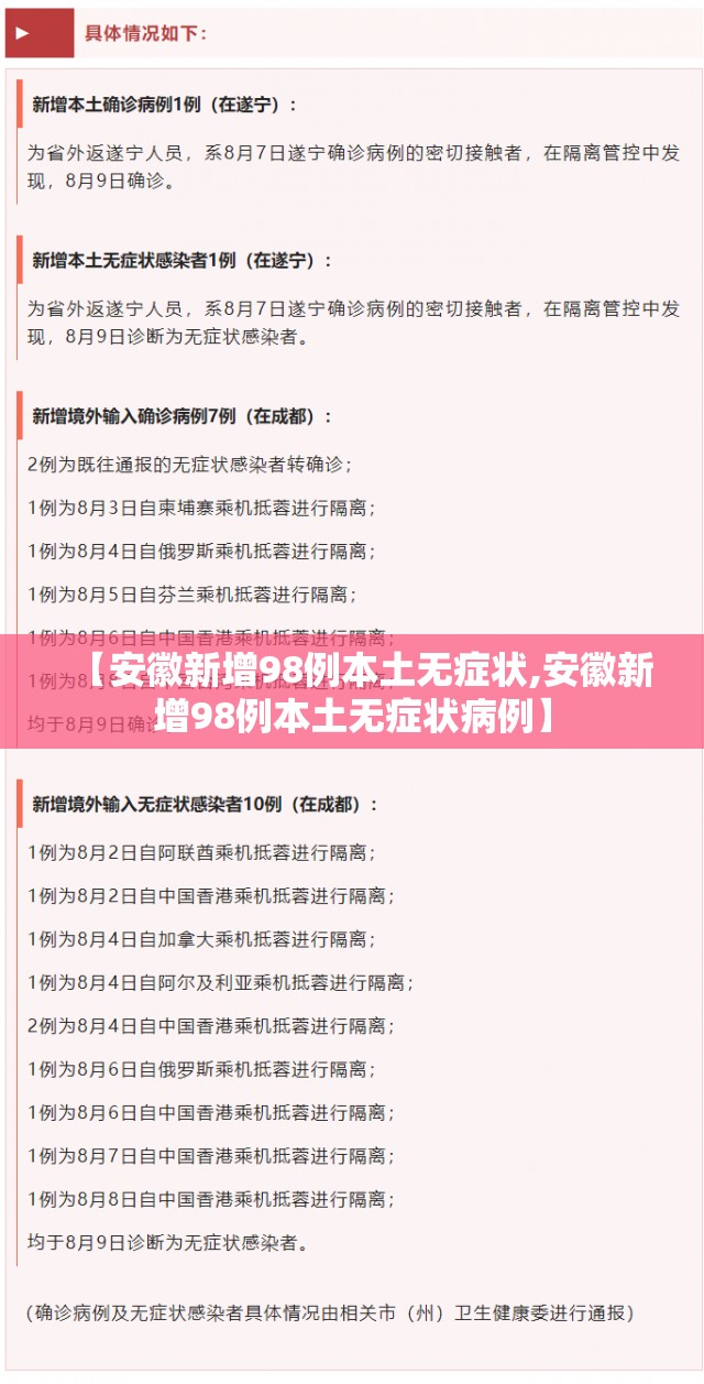 【安徽新增98例本土无症状,安徽新增98例本土无症状病例】 【安徽新增98例本土无症状,安徽新增98例本土无症状病例】