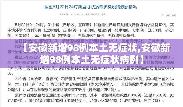 【安徽新增98例本土无症状,安徽新增98例本土无症状病例】 【安徽新增98例本土无症状,安徽新增98例本土无症状病例】