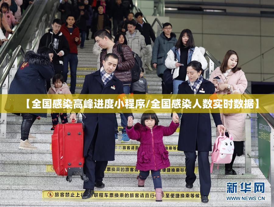【全国感染高峰进度小程序/全国感染人数实时数据】 【全国感染高峰进度小程序/全国感染人数实时数据】