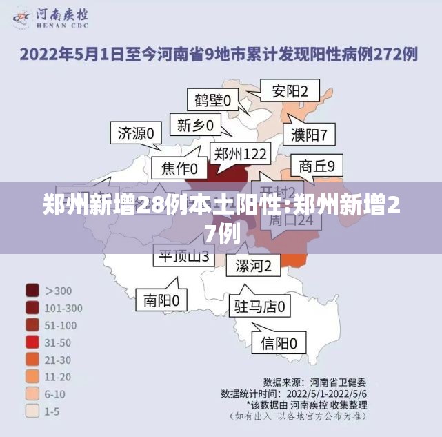 郑州新增28例本土阳性:郑州新增27例 郑州新增28例本土阳性:郑州新增27例
