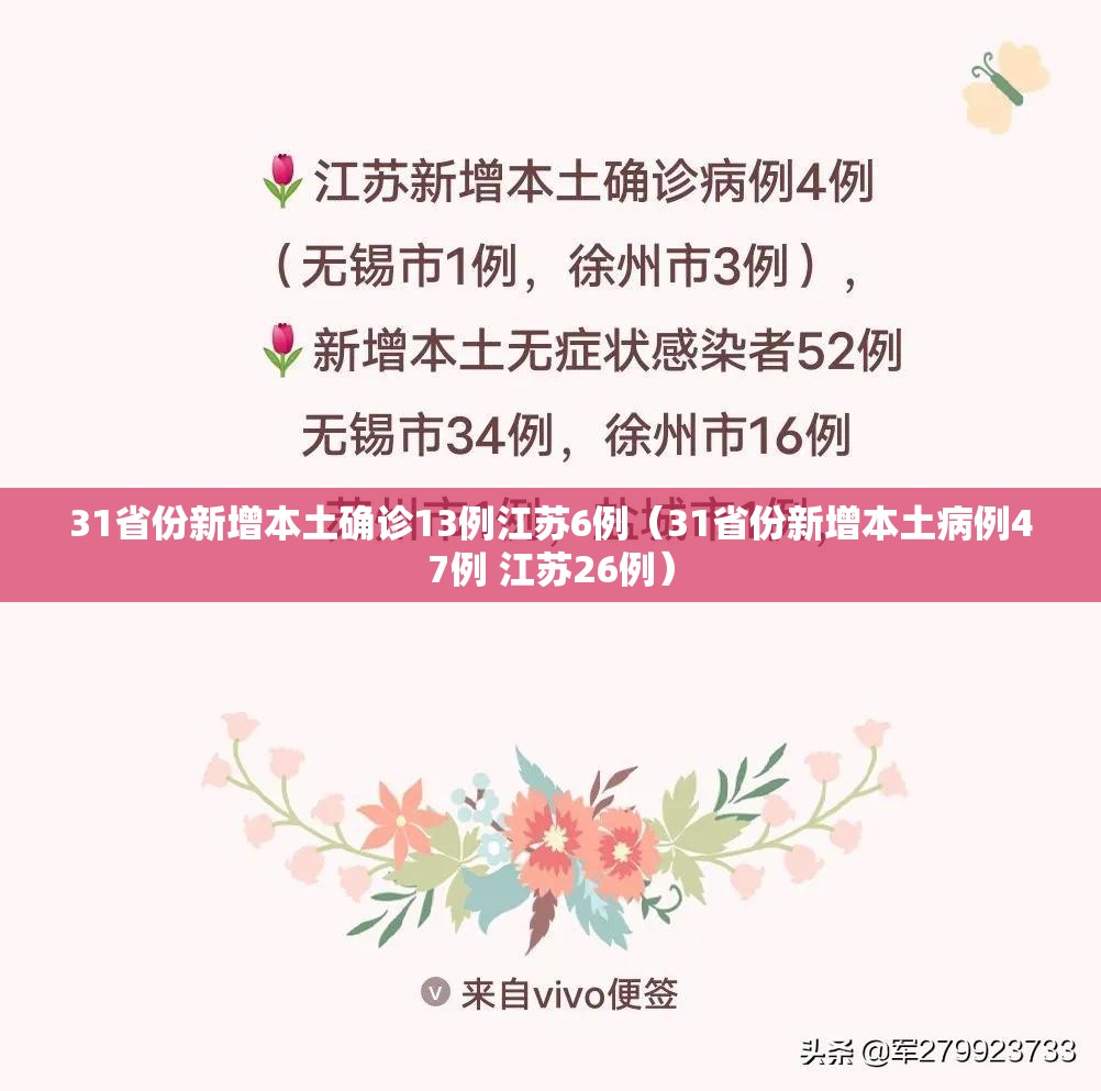31省份新增本土确诊13例江苏6例（31省份新增本土病例47例 江苏26例）