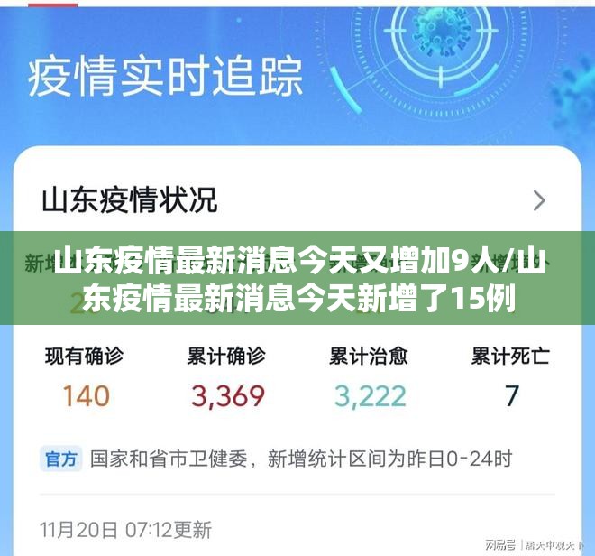 山东疫情最新消息今天又增加9人/山东疫情最新消息今天新增了15例 山东疫情最新消息今天又增加9人/山东疫情最新消息今天新增了15例