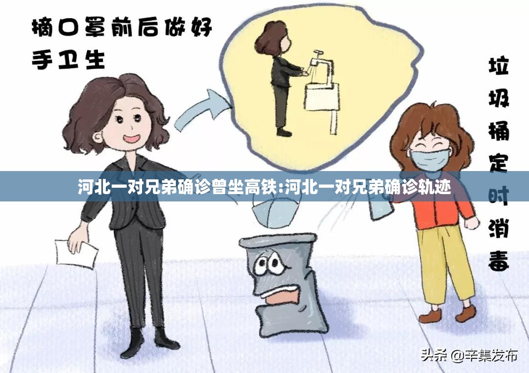 河北一对兄弟确诊曾坐高铁:河北一对兄弟确诊轨迹 河北一对兄弟确诊曾坐高铁:河北一对兄弟确诊轨迹