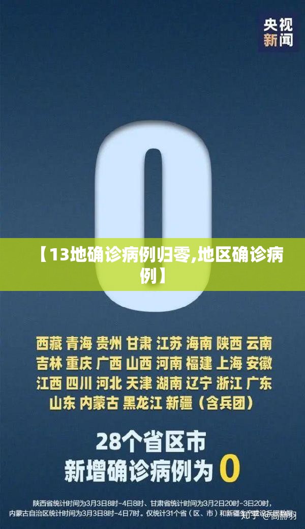 【13地确诊病例归零,地区确诊病例】 【13地确诊病例归零,地区确诊病例】