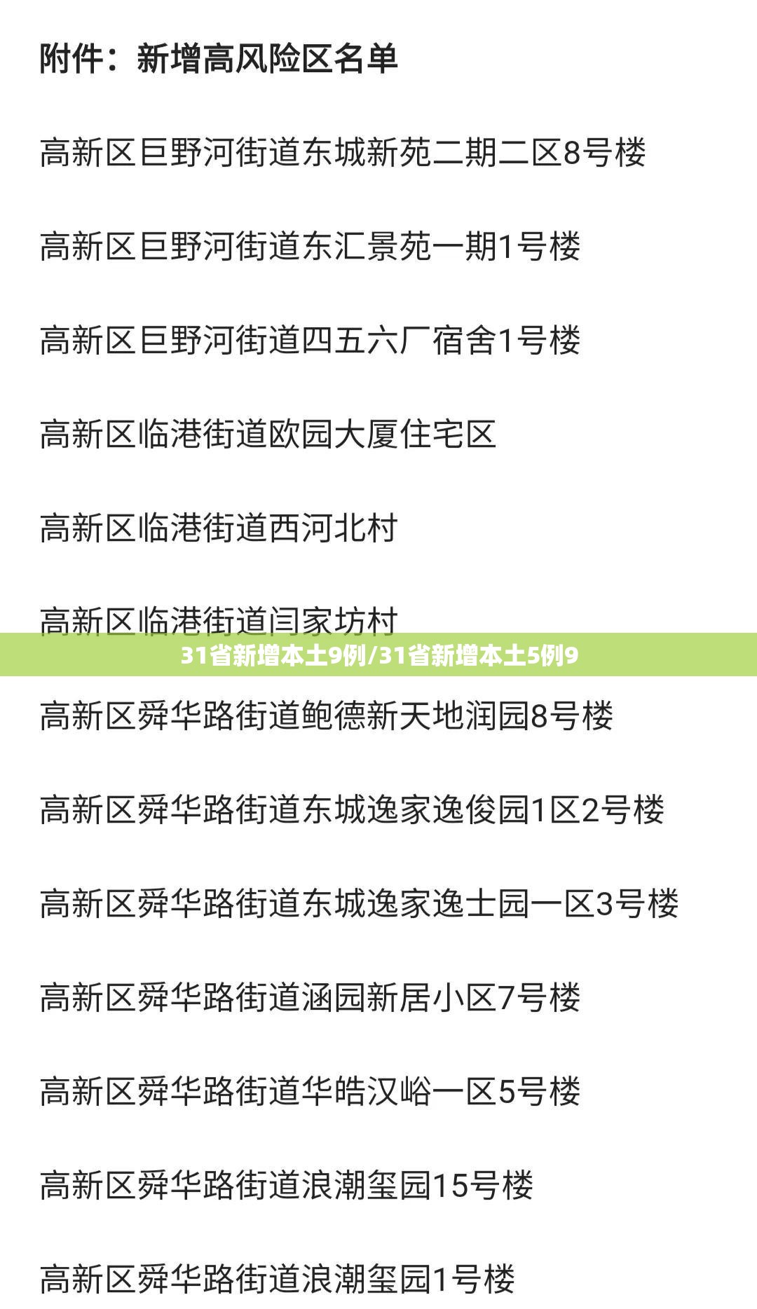 31省新增本土9例/31省新增本土5例9 31省新增本土9例/31省新增本土5例9