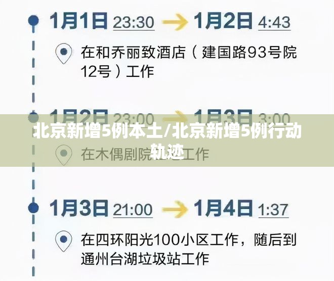 北京新增5例本土/北京新增5例行动轨迹 北京新增5例本土/北京新增5例行动轨迹