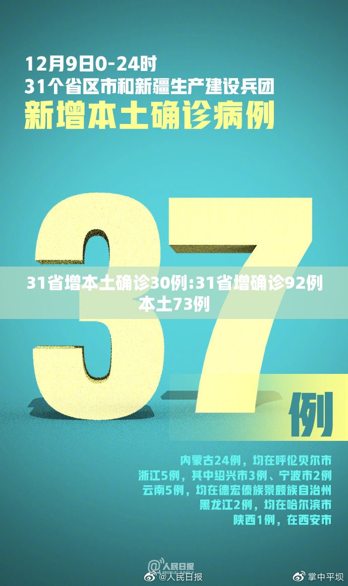 31省增本土确诊30例:31省增确诊92例本土73例 31省增本土确诊30例:31省增确诊92例本土73例