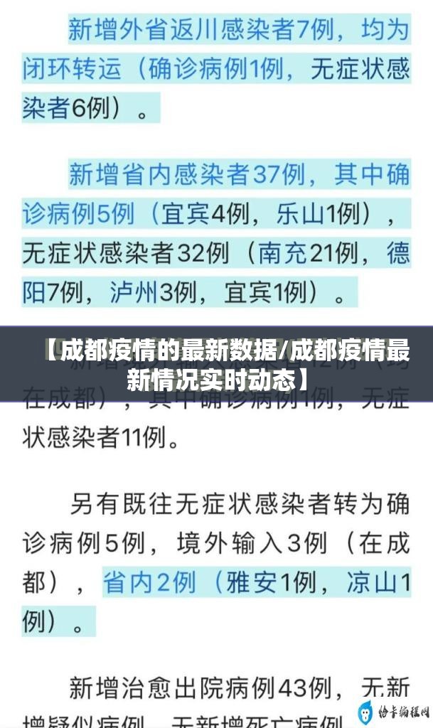 【成都疫情的最新数据/成都疫情最新情况实时动态】 【成都疫情的最新数据/成都疫情最新情况实时动态】