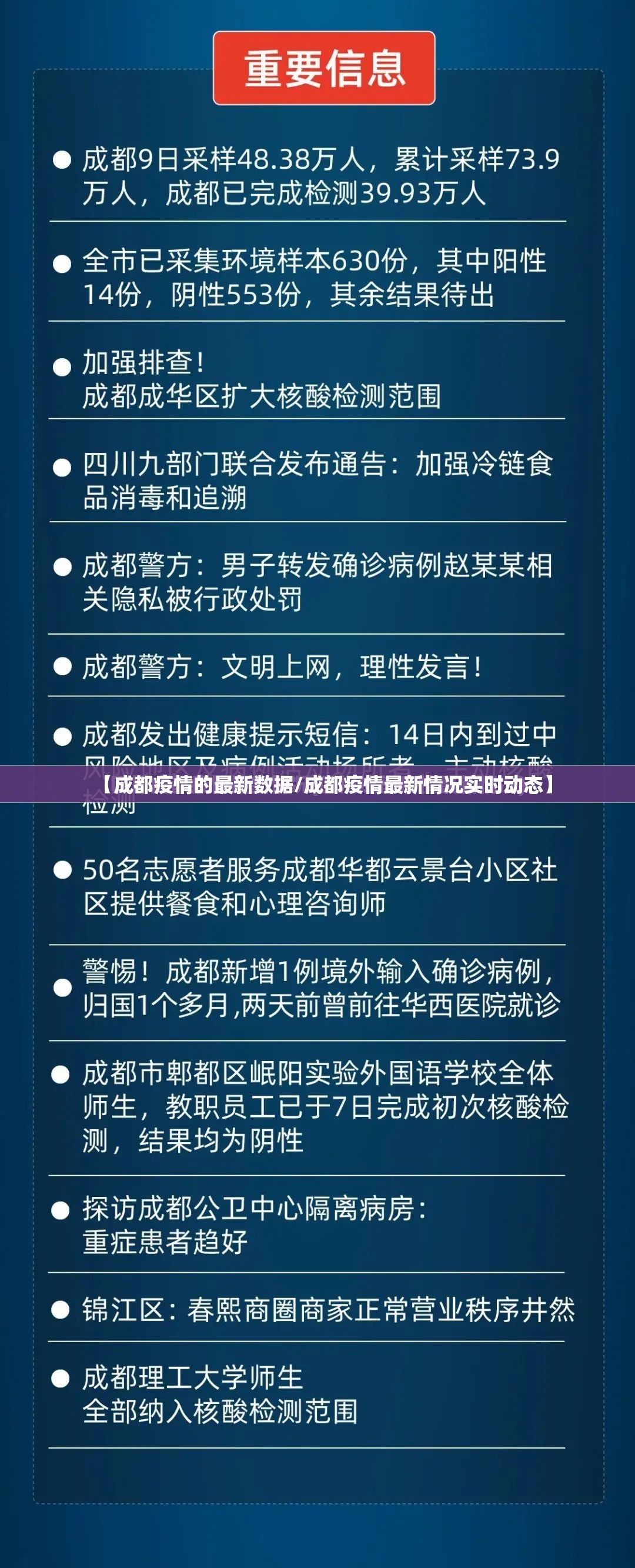 【成都疫情的最新数据/成都疫情最新情况实时动态】 【成都疫情的最新数据/成都疫情最新情况实时动态】