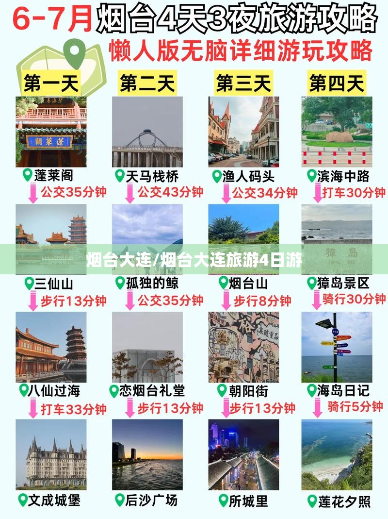 烟台大连/烟台大连旅游4日游