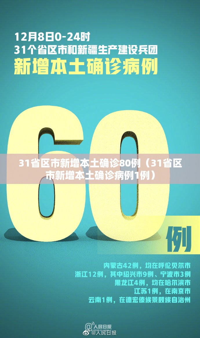 31省区市新增本土确诊80例(31省区市新增本土确诊病例1例) 31省区市新增本土确诊80例(31省区市新增本土确诊病例1例)