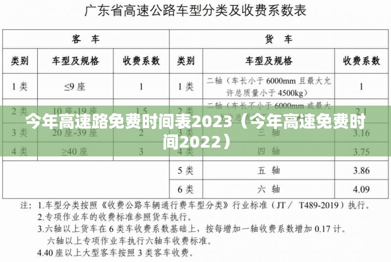 今年高速路免费时间表2023(今年高速免费时间2022) 今年高速路免费时间表2023(今年高速免费时间2022)