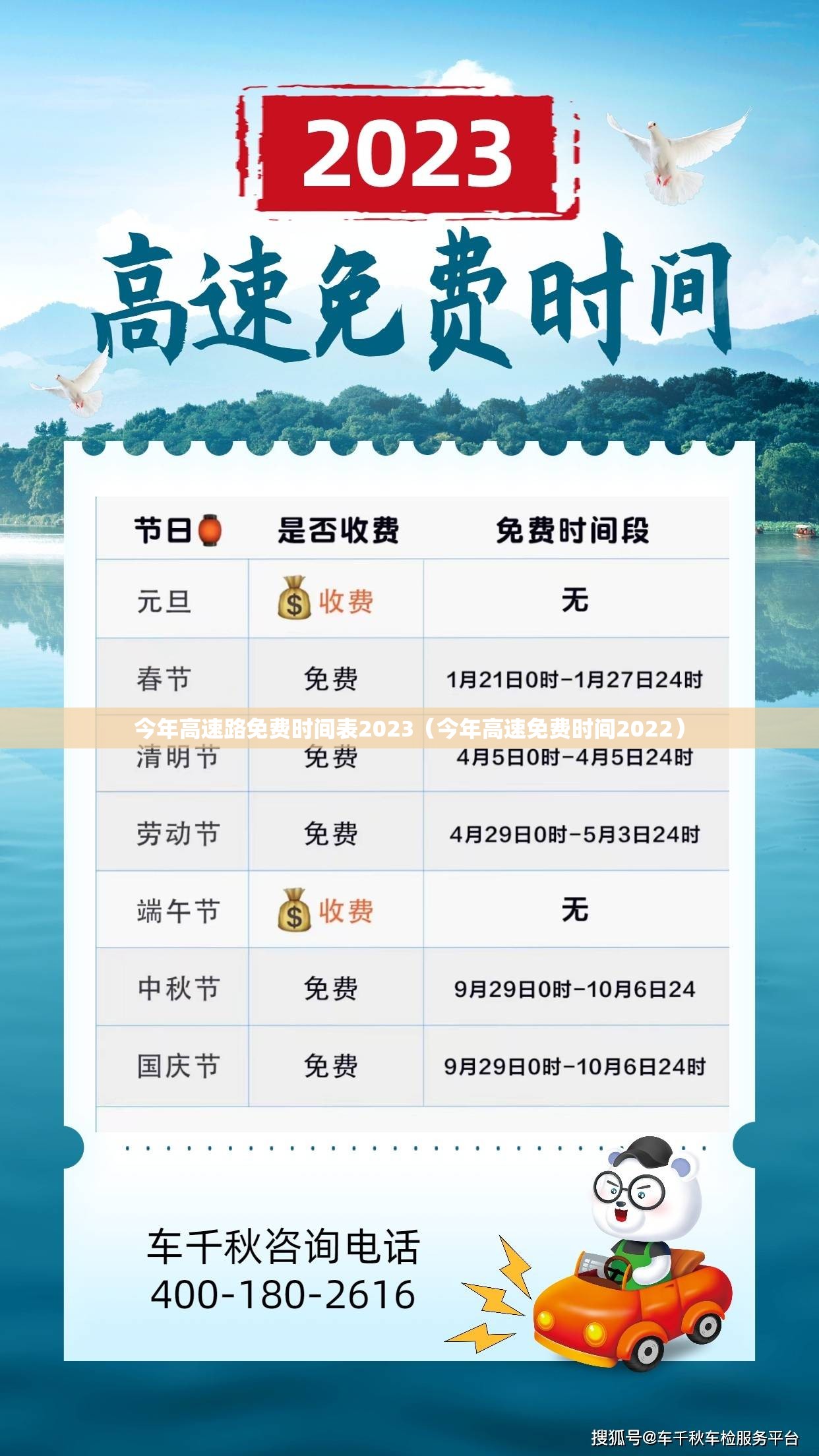 今年高速路免费时间表2023(今年高速免费时间2022) 今年高速路免费时间表2023(今年高速免费时间2022)