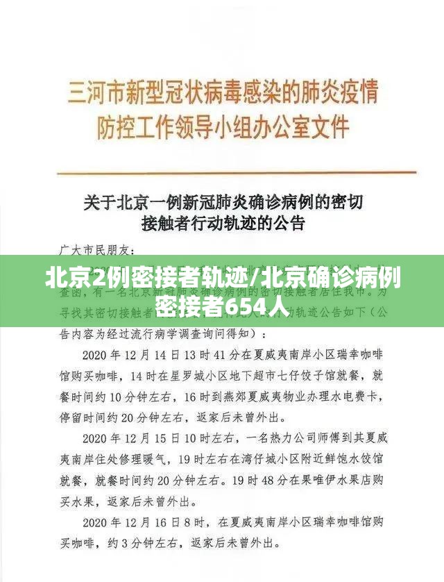 北京2例密接者轨迹/北京确诊病例密接者654人 北京2例密接者轨迹/北京确诊病例密接者654人