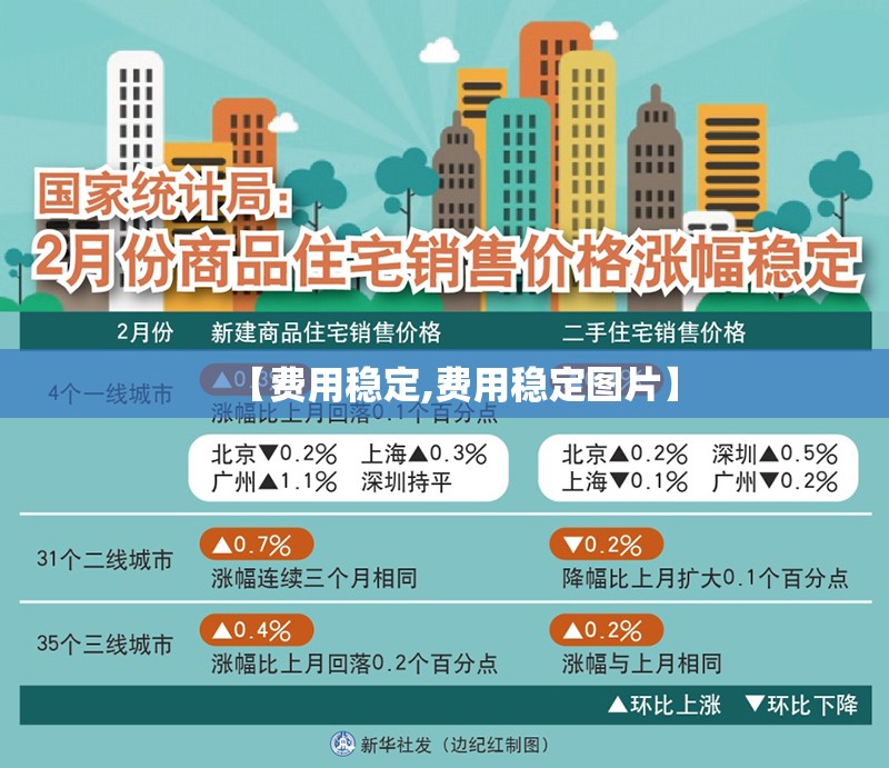 【费用稳定,费用稳定图片】 【费用稳定,费用稳定图片】