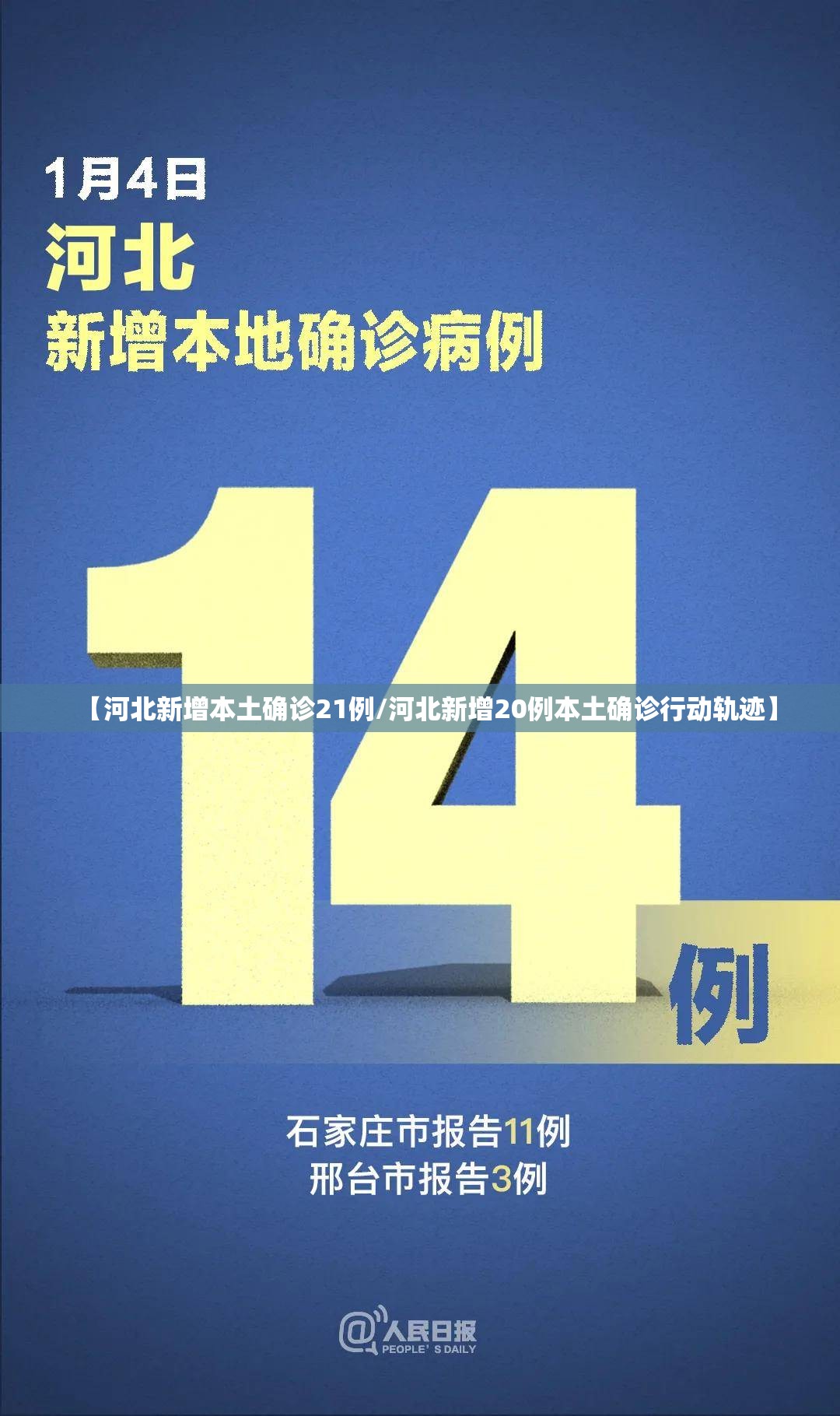 【河北新增本土确诊21例/河北新增20例本土确诊行动轨迹】 【河北新增本土确诊21例/河北新增20例本土确诊行动轨迹】