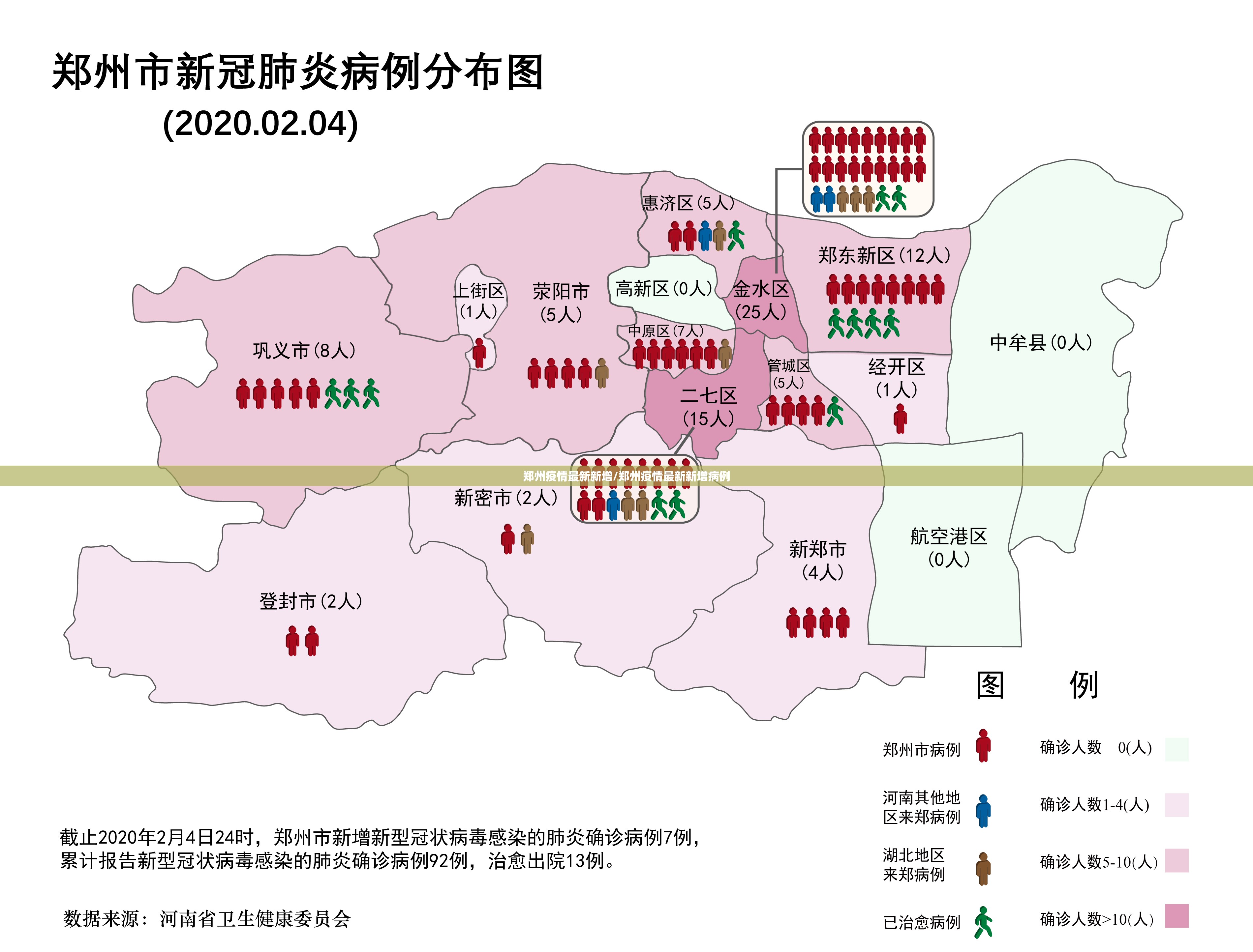 郑州疫情最新新增/郑州疫情最新新增病例 郑州疫情最新新增/郑州疫情最新新增病例