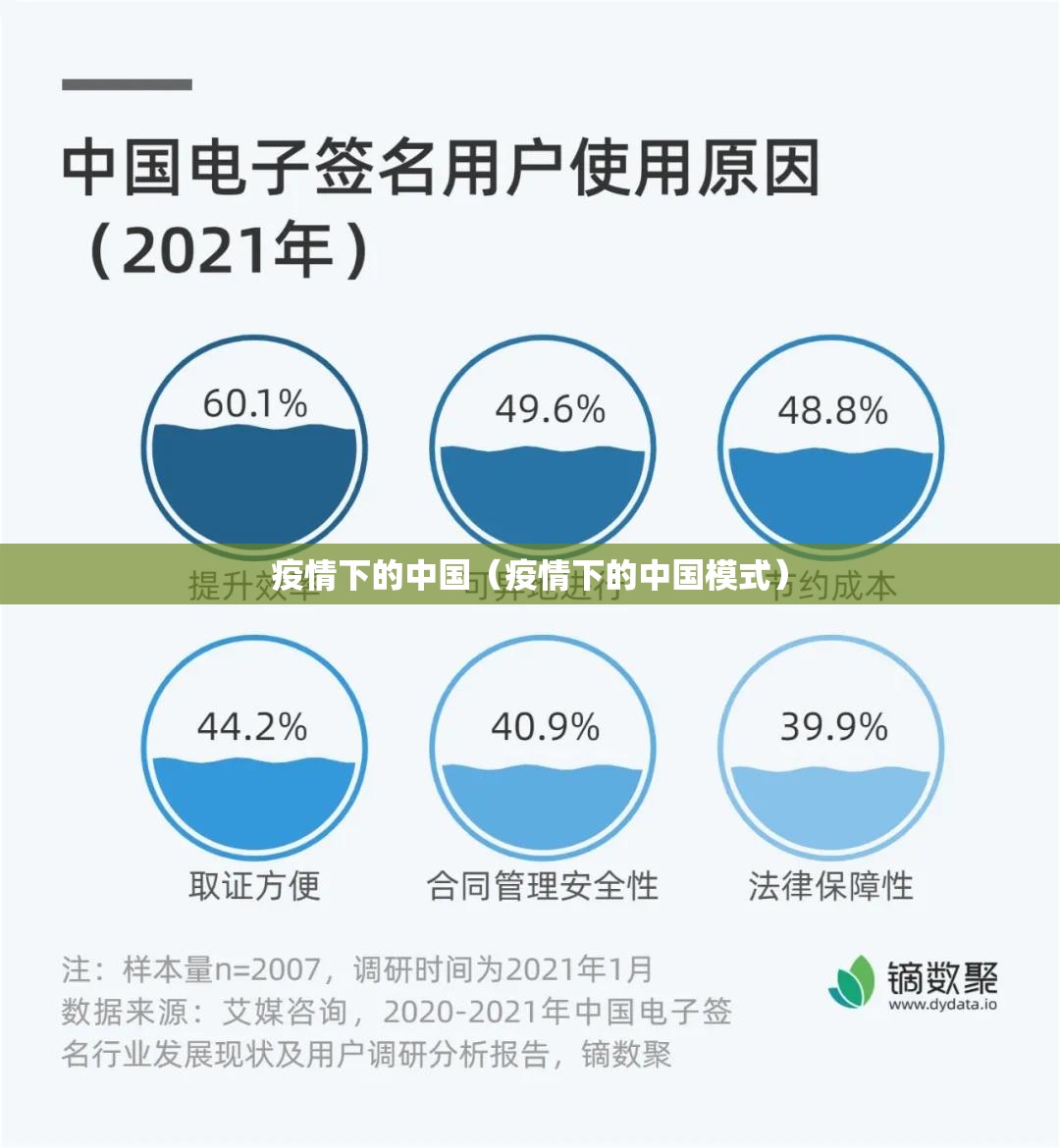 疫情下的中国(疫情下的中国模式) 疫情下的中国(疫情下的中国模式)