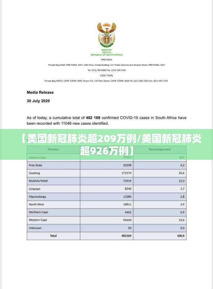 【美国新冠肺炎超209万例/美国新冠肺炎超926万例】