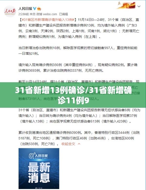 31省新增13例确诊/31省新增确诊11例9