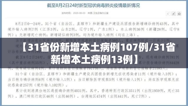 【31省份新增本土病例107例/31省新增本土病例13例】 【31省份新增本土病例107例/31省新增本土病例13例】
