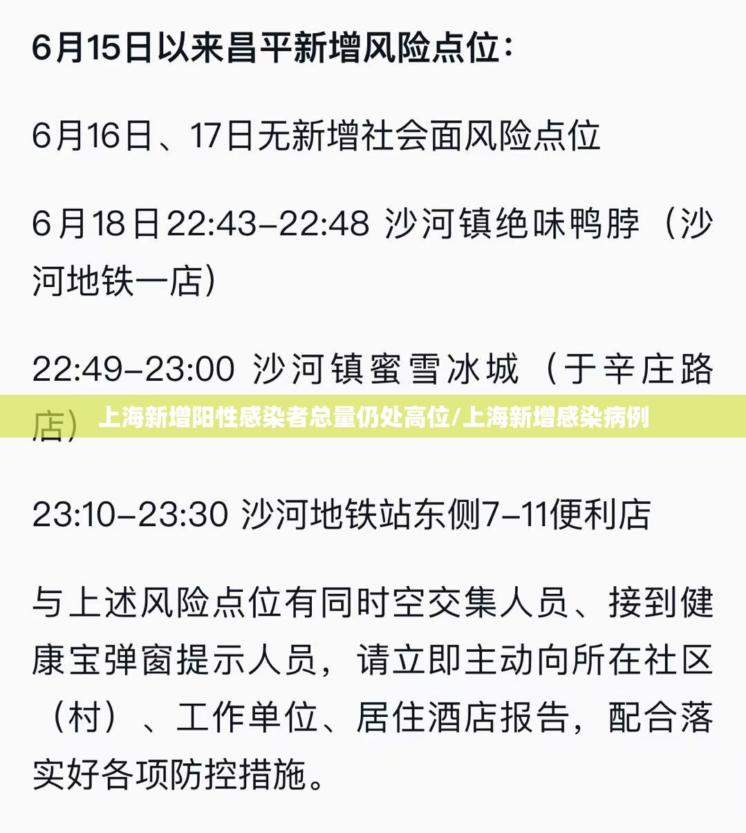 上海新增阳性感染者总量仍处高位/上海新增感染病例 上海新增阳性感染者总量仍处高位/上海新增感染病例