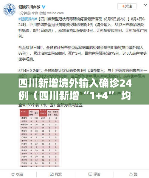 四川新增境外输入确诊24例（四川新增“1+4” 均为境外输入）