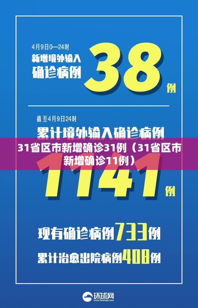 31省区市新增确诊31例（31省区市新增确诊11例）