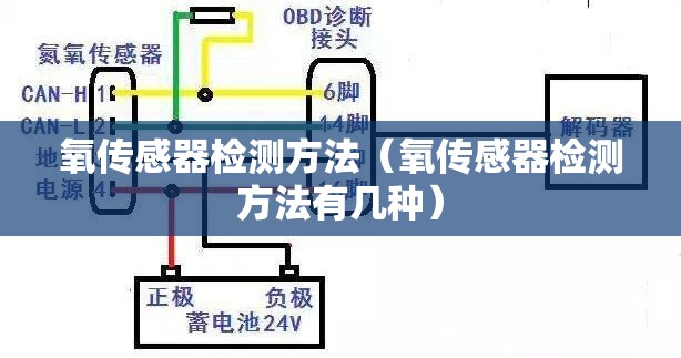 氧传感器检测方法(氧传感器检测方法有几种) 氧传感器检测方法(氧传感器检测方法有几种)