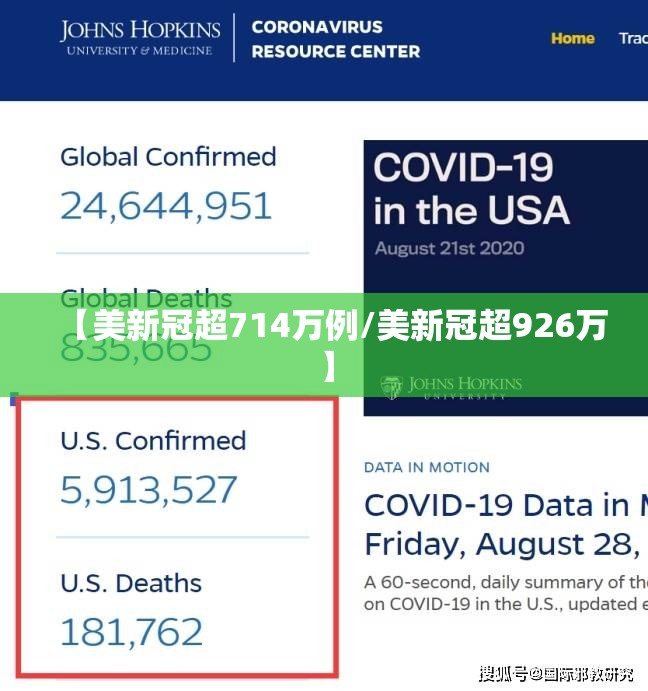 【美新冠超714万例/美新冠超926万】