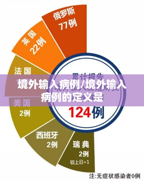 境外输入病例/境外输入病例的定义是 境外输入病例/境外输入病例的定义是