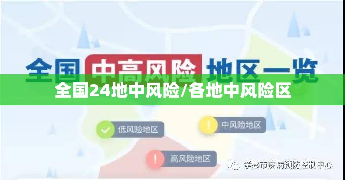 全国24地中风险/各地中风险区 全国24地中风险/各地中风险区