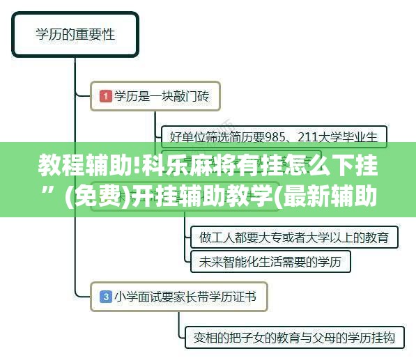 教程辅助!科乐麻将有挂怎么下挂”(免费)开挂辅助教学(最新辅助开挂教程)