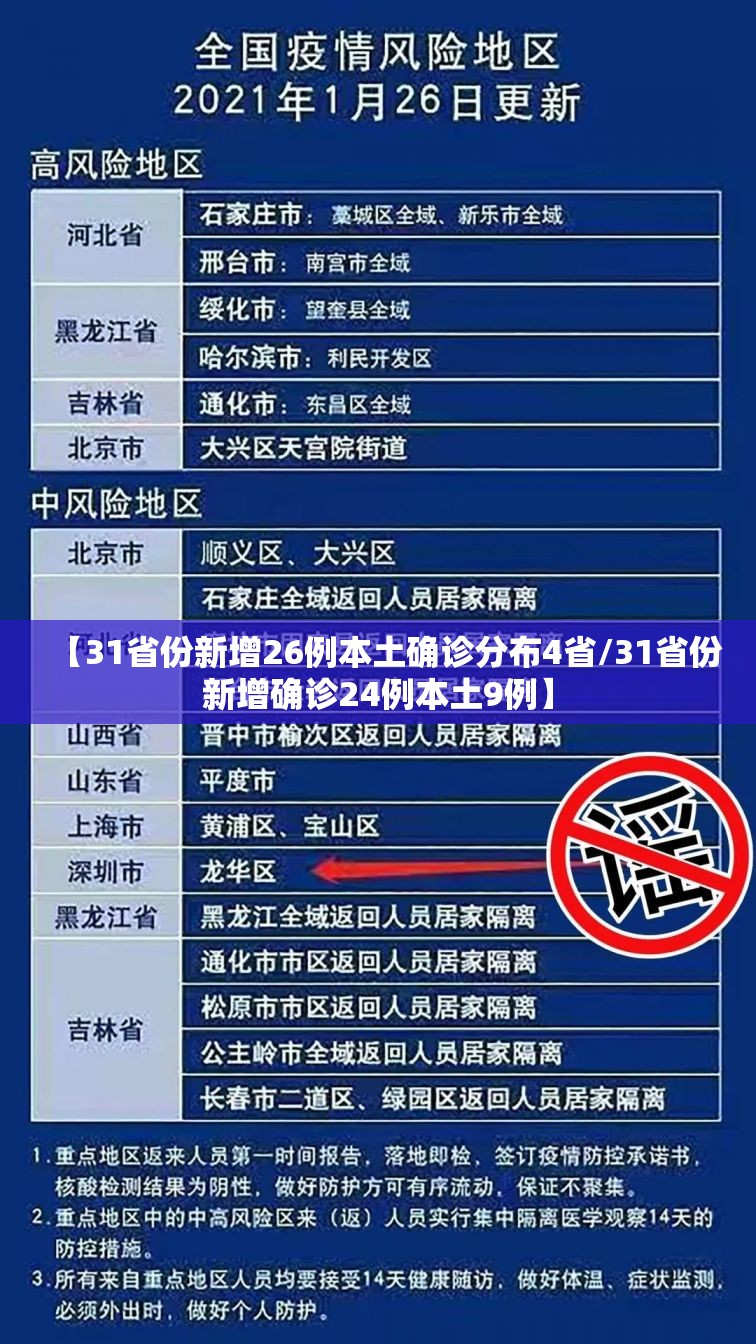 【31省份新增26例本土确诊分布4省/31省份新增确诊24例本土9例】