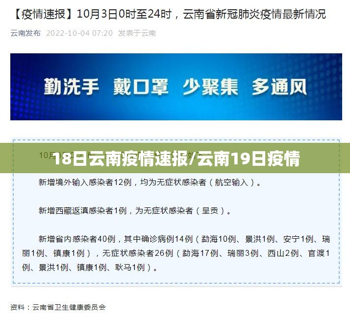 18日云南疫情速报/云南19日疫情 18日云南疫情速报/云南19日疫情