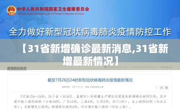【31省新增确诊最新消息,31省新增最新情况】 【31省新增确诊最新消息,31省新增最新情况】