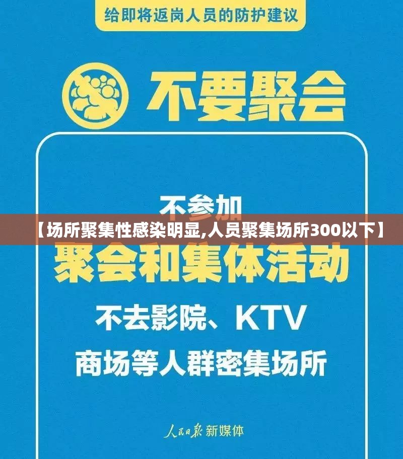 【场所聚集性感染明显,人员聚集场所300以下】 【场所聚集性感染明显,人员聚集场所300以下】