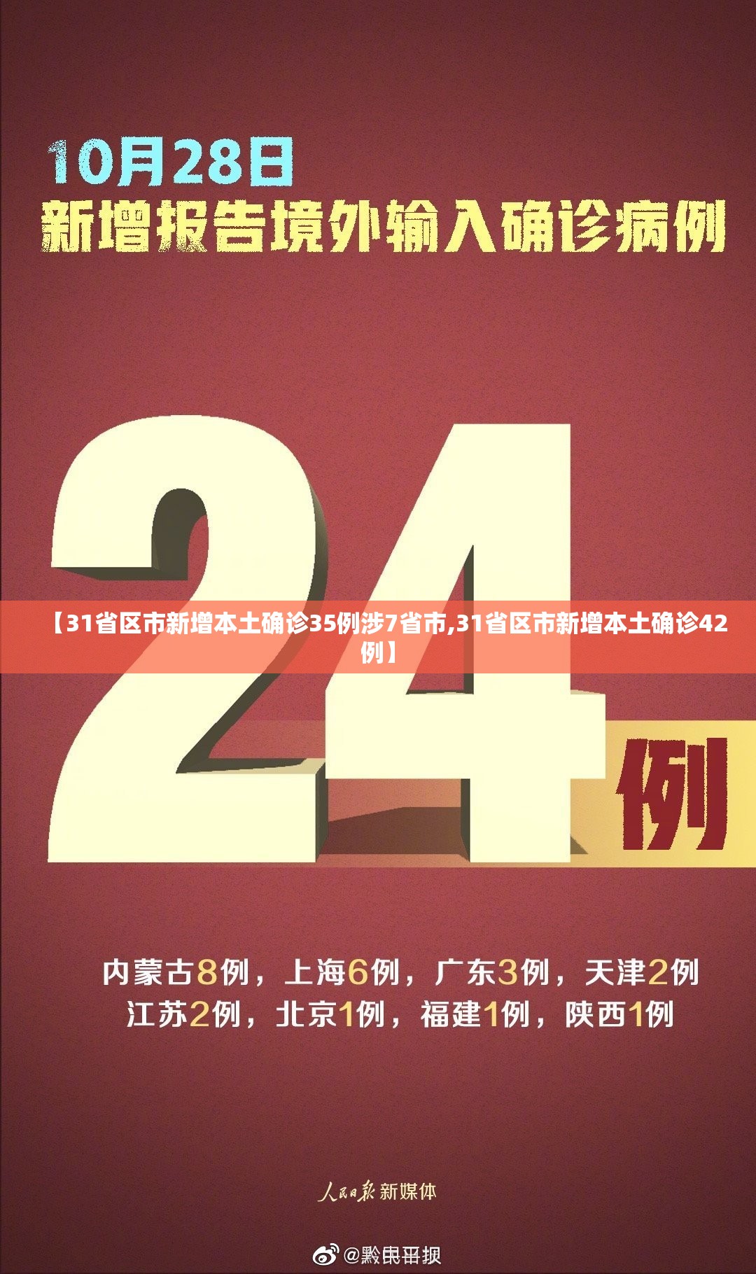【31省区市新增本土确诊35例涉7省市,31省区市新增本土确诊42例】 【31省区市新增本土确诊35例涉7省市,31省区市新增本土确诊42例】
